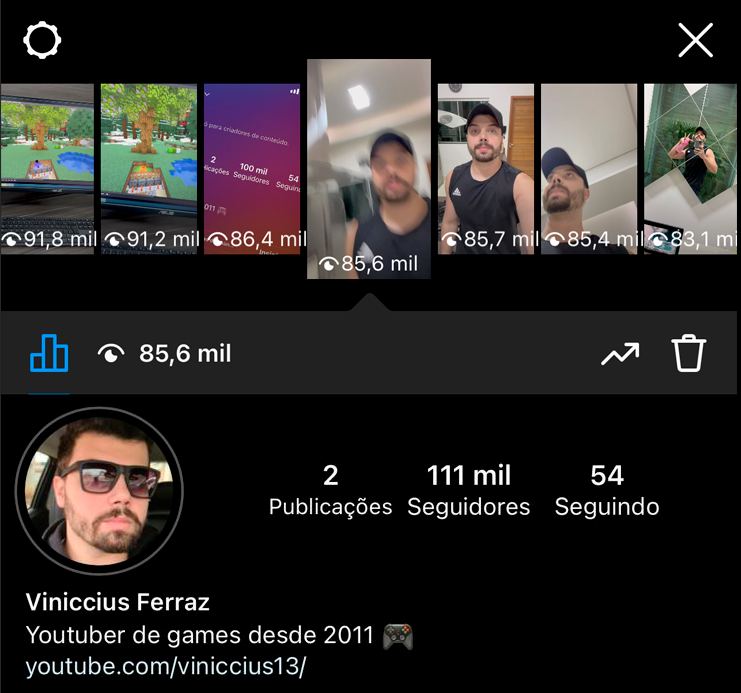 viniccius13's tweet photo. Cara, eu tava dando uma olhada no analytics do Instagram...
E percebi que, de 111 mil seguidores, uma média de 85 mil pessoas acompanham os stories 😱

Não importa a rede social, meus seguidores são incríveis! ❤️ https://t.co/wUPrtSocCm