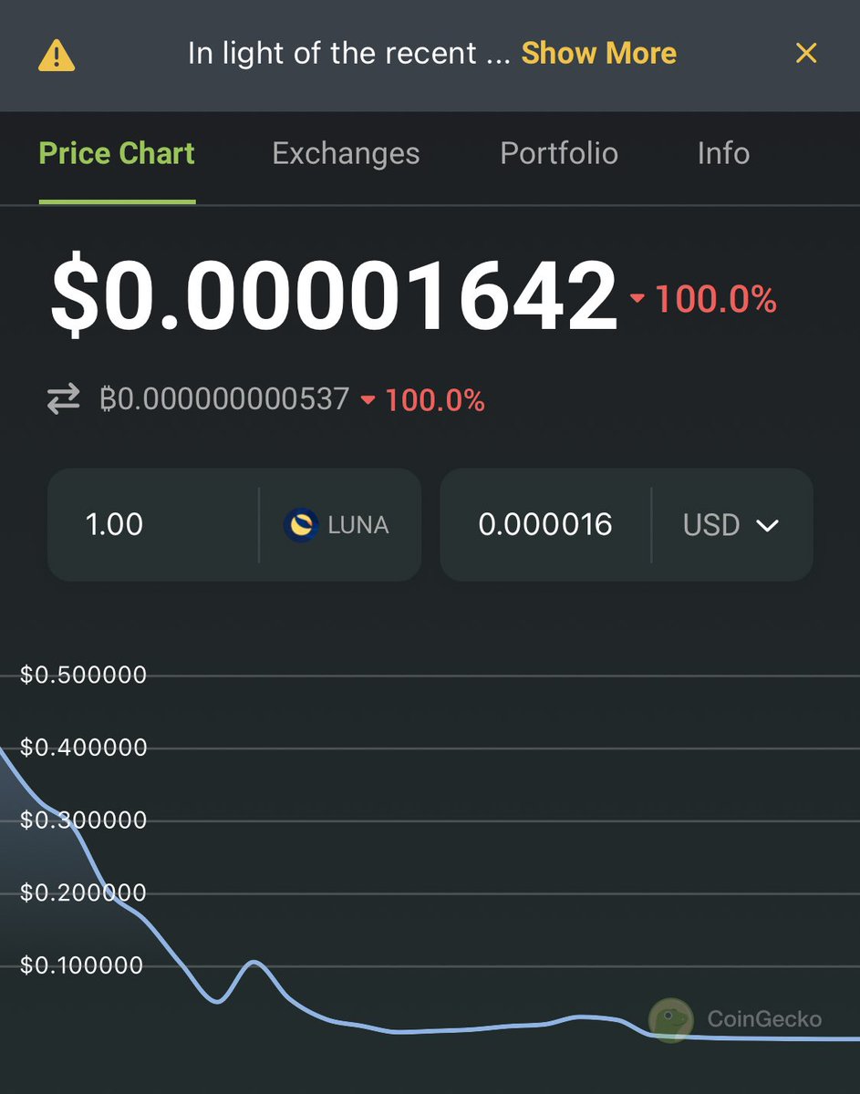 EllioTrades tweet media