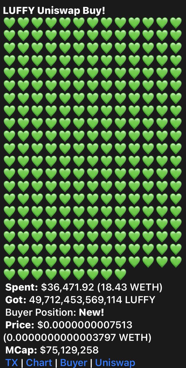 luffyinutoken's tweet image. Another 18 ETH BUY on Uniswap. Feeling #LUFFISH? 

We are going to get listed on 2 Big Exchanges in June.

Both Exchanges are starting with the letter B. Can you guess which ones?

$LUFFY #LUFFYTOKEN #LUFFY #LUFFYCREW