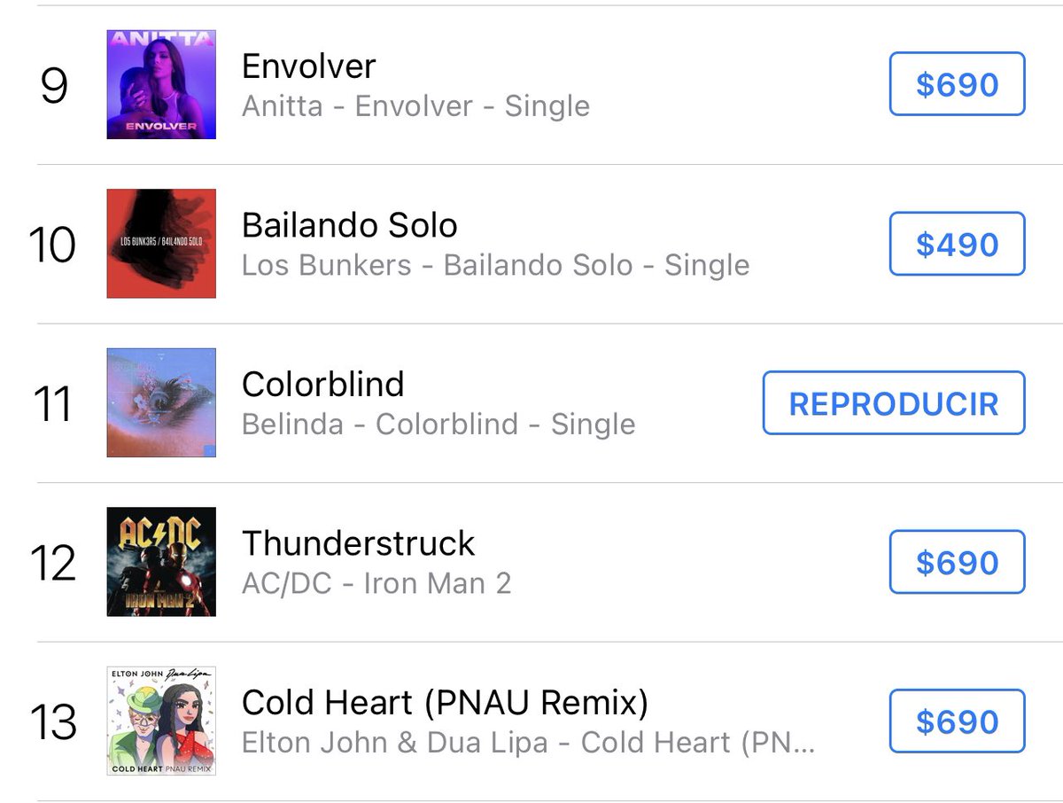 BelindaChile's tweet photo. #Colorblind de @belindapop subio al #11 en iTunes Chile 🇨🇱 Vamos por más! Cómprala en: https://t.co/cyjbxcgglq

COLORBLIND OUT NOW
COLORBLIND BY BELI https://t.co/anFLRJvRVI