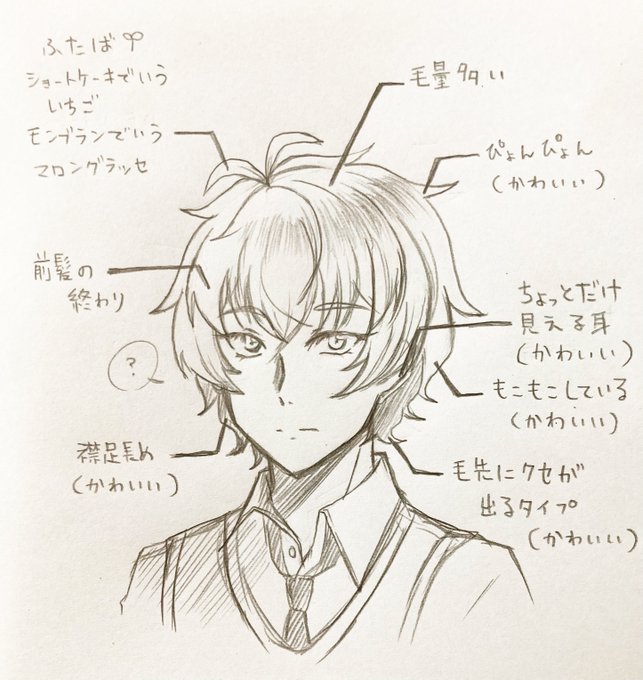 私的なこだわり 