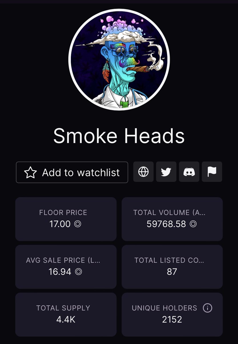 TapinwitJac's tweet photo. 87 Smoke Heads listed and quickly counting down in this market 👀

Holders are not backing down and bargains are getting swept! ⭐️

We are beyond crypto 🔥

@smokeheadsnft 

#SmokeOnlyRises https://t.co/S0mU8gc79w