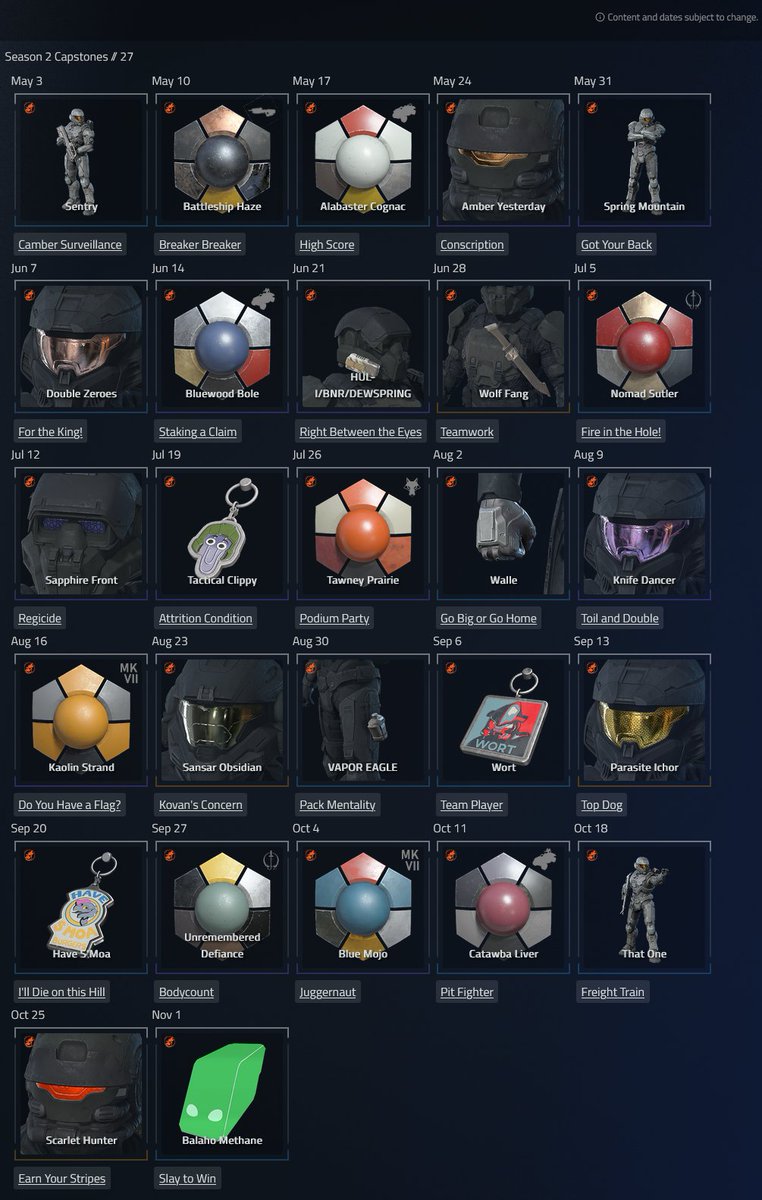 All Halo Infinite Season 2 Weekly Ultimate Rewards Revealed