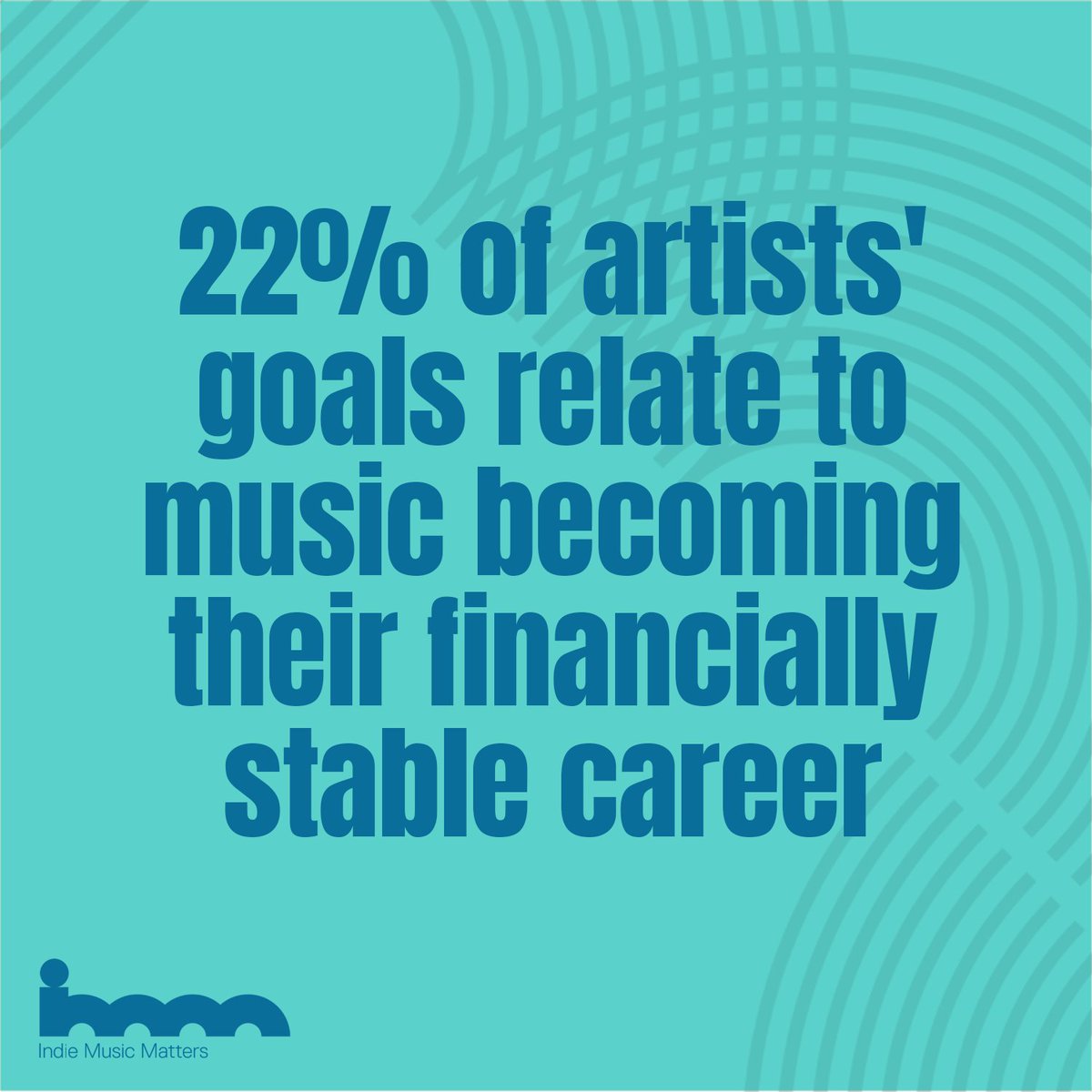 Indie Music Matters tweet media