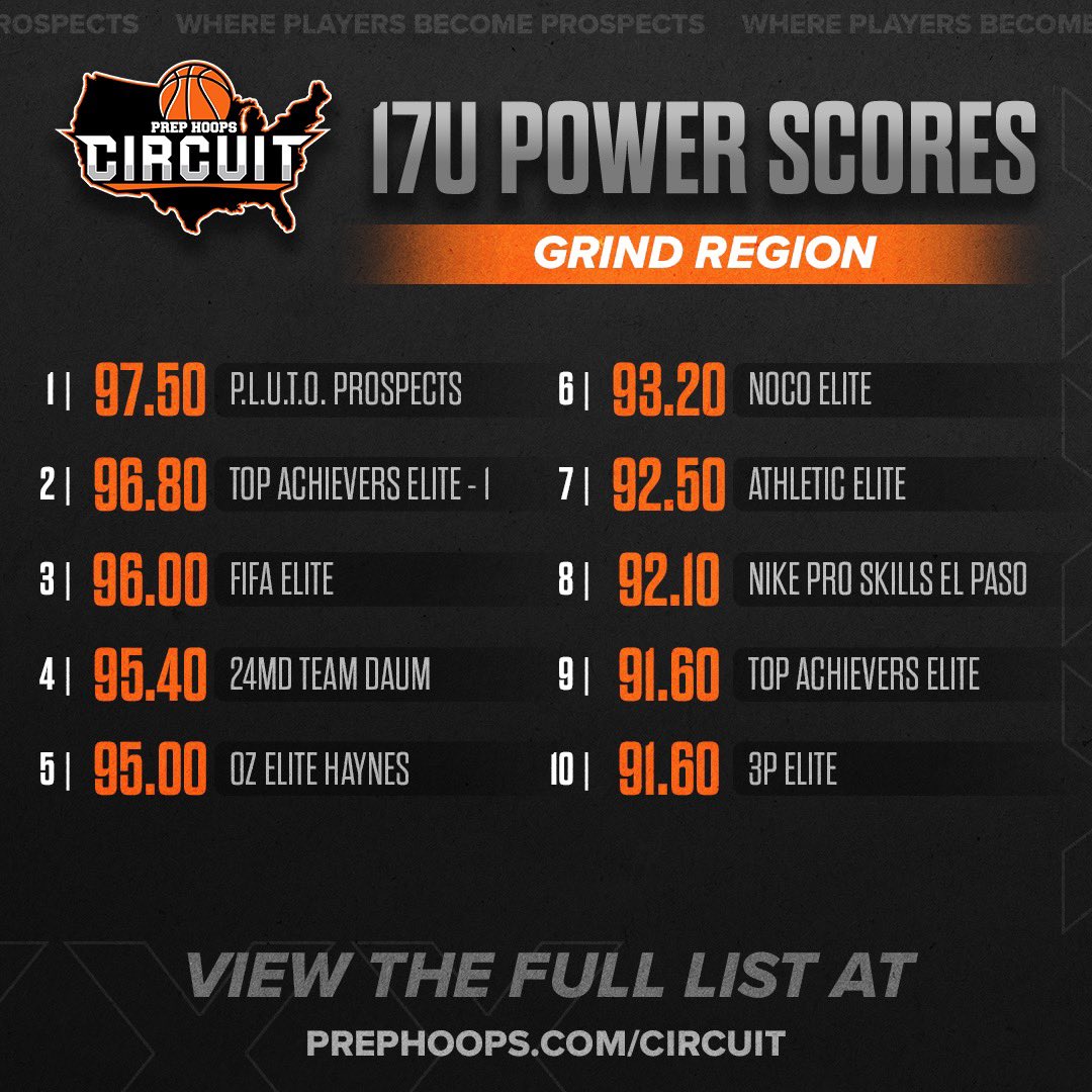 Prep Hoops Circuit 🏀 tweet media