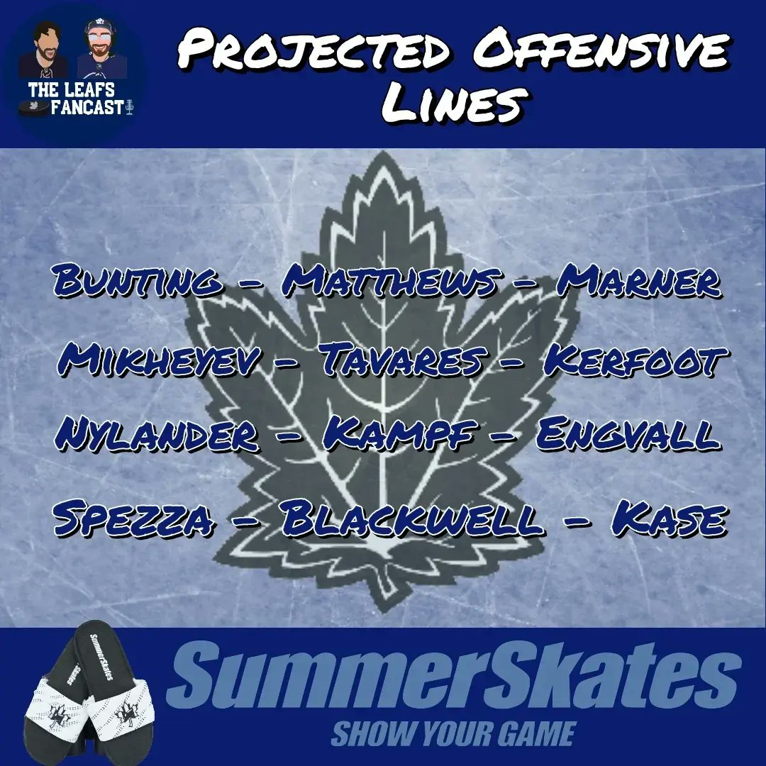 TheLeafsFancast's tweet photo. ITS MAPLE LEAFS GAME DAY AND YOU KNOW WHAT THAT MEANS!
The Buds look to end the series tonight in Tampa.
Swipe to see tonight Projected Lineup presented by @Summerskates
#FanCastic #LeafsForever #BudsAllTheWay #TMLTalk #ShowYourGame https://t.co/WX7nipCnJ3