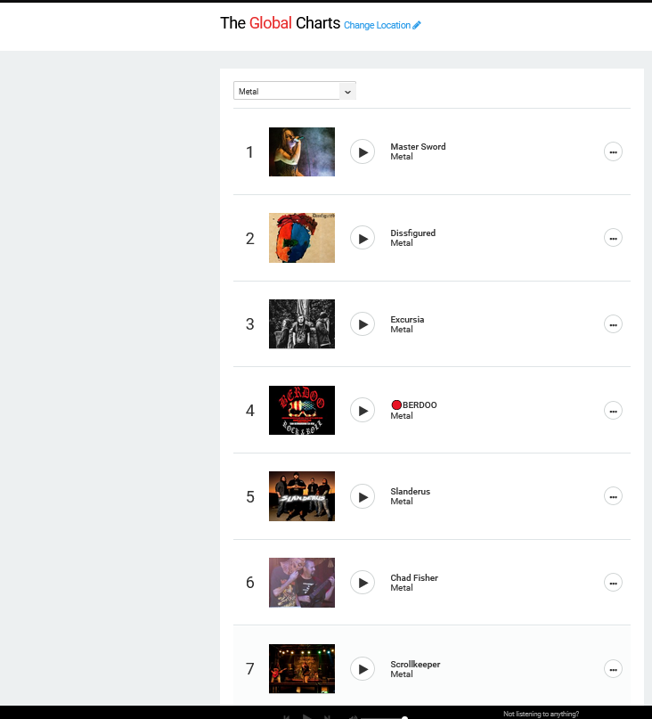 ScrollKeeperTX's tweet photo. Woohoo! As of today #Scrollkeeper are on No. 7 position for #metal on #Reverbnation #ReverbnationMusic https://t.co/YRWVvwg5aF