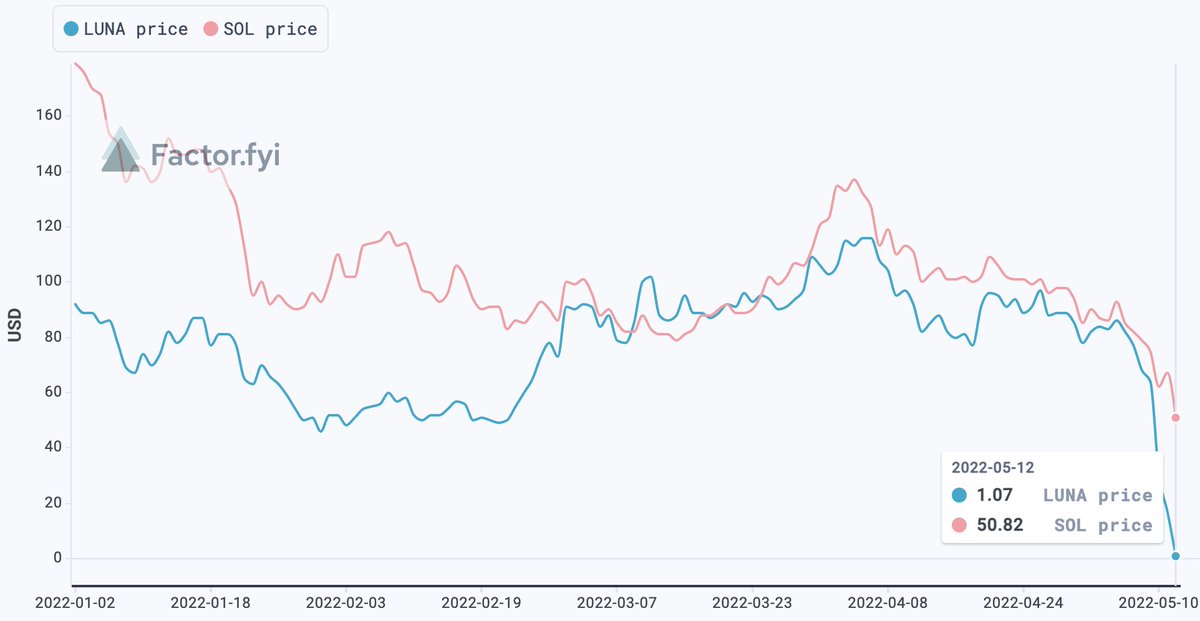 FactorAnalytics tweet picture