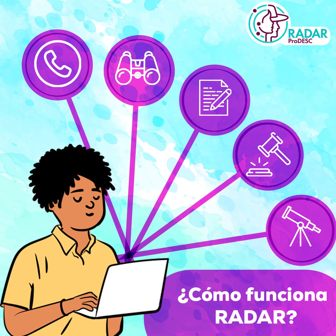 ProDESC's tweet photo. El #ProgramaRADAR se basa en 5⃣ pasos para lograr el respeto a los derechos humanos de las y los migrantes temporales que viajan a Estados Unidos con #VisaH2.

Conócelos⬇️

1⃣ Se detecta un caso en el que hubo algún tipo de abusos y se realiza una llamada de contacto.📲

[1/3] https://t.co/tqoownp8aw