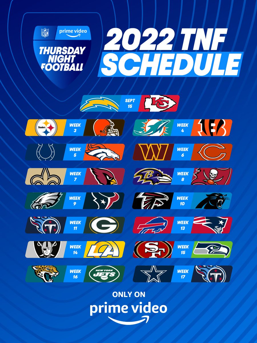 NFL Thursday Night Football schedule 2022-2023: Timings, schedule, tickets,  and TV channel details