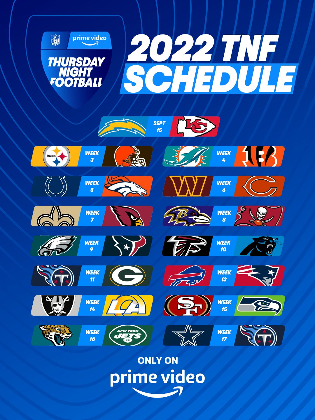 Every Thursday Night Football game on the 2023 NFL schedule