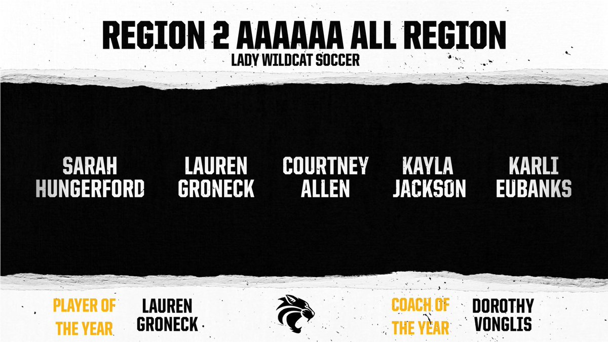 RHLadiesSoccer's tweet photo. ���️ Congratulations to our All-Region players and a big shout out to our Region Player of the Year 🏆Lauren Groneck and Region Coach of the year 🏆@CoachD_RHHS !!!!!! #BTH https://t.co/4lw6W0soDj