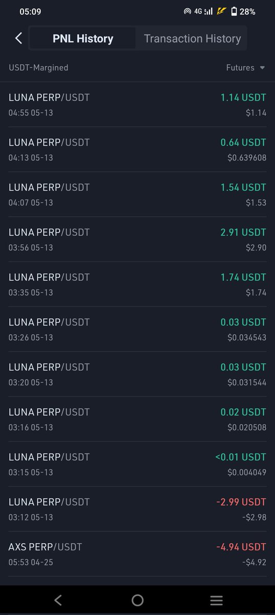 Sphnix_10's tweet photo. @kucoincom i win every trade ,but in my account no usdt is there please help https://t.co/7RFaAl3bFm