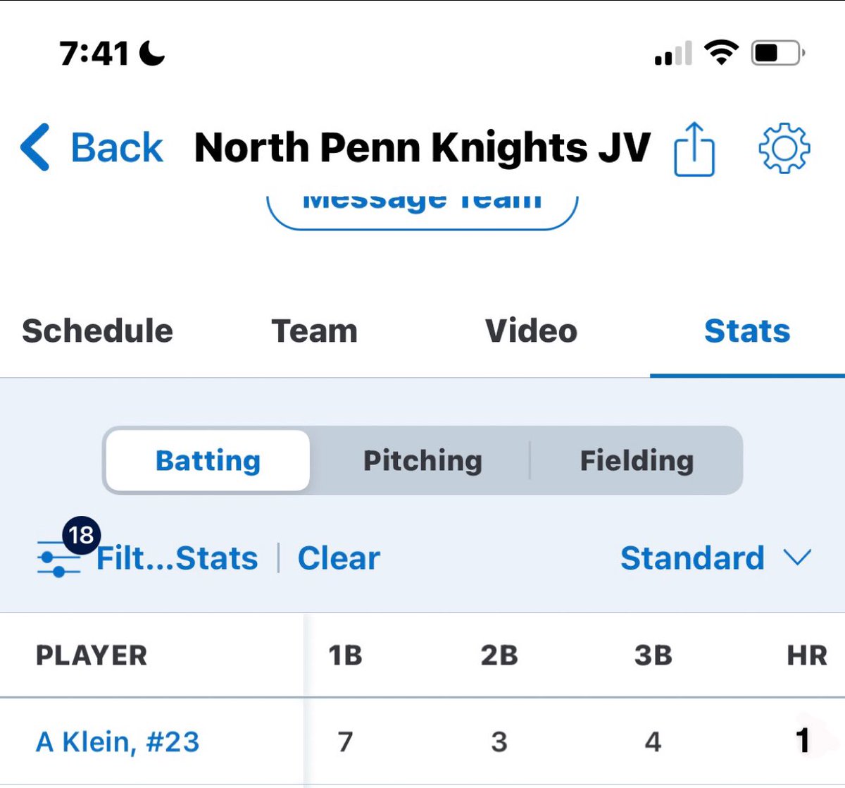 AnnaKlein723's tweet photo. Here is my batting stats at the end of JV season it was a great and fun season! I led the team in 4 offensive categories! @Relentlessath https://t.co/nI5WvQUrjH