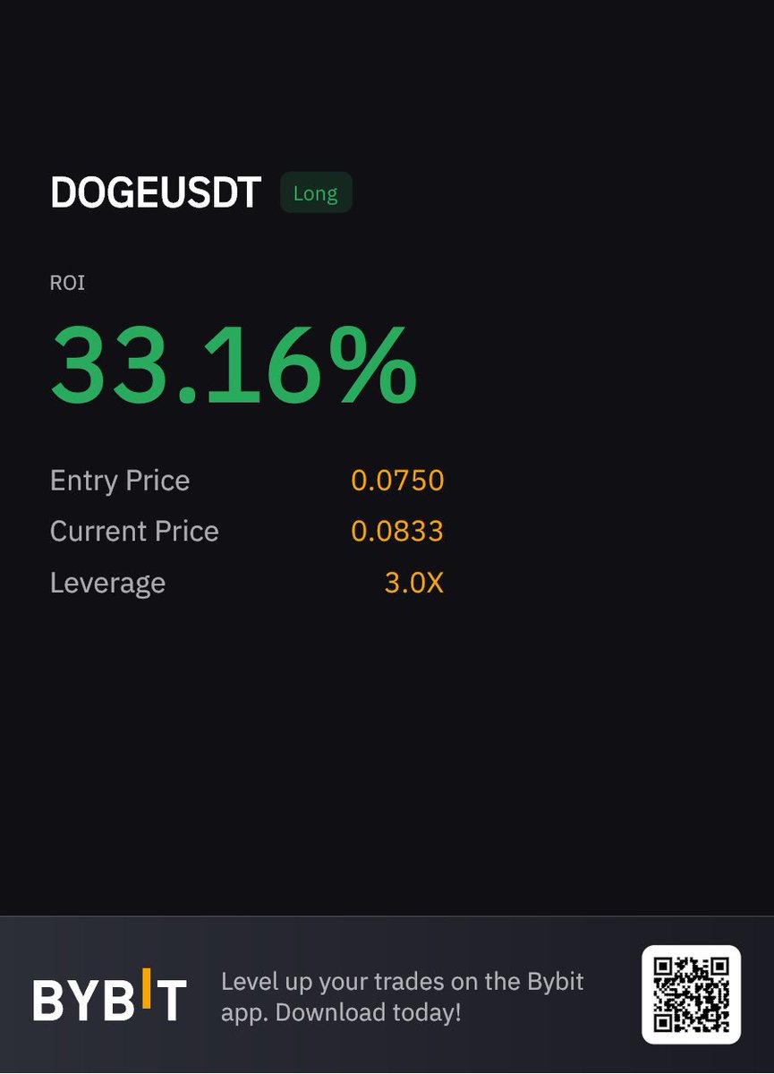 Chart Prophets tweet media