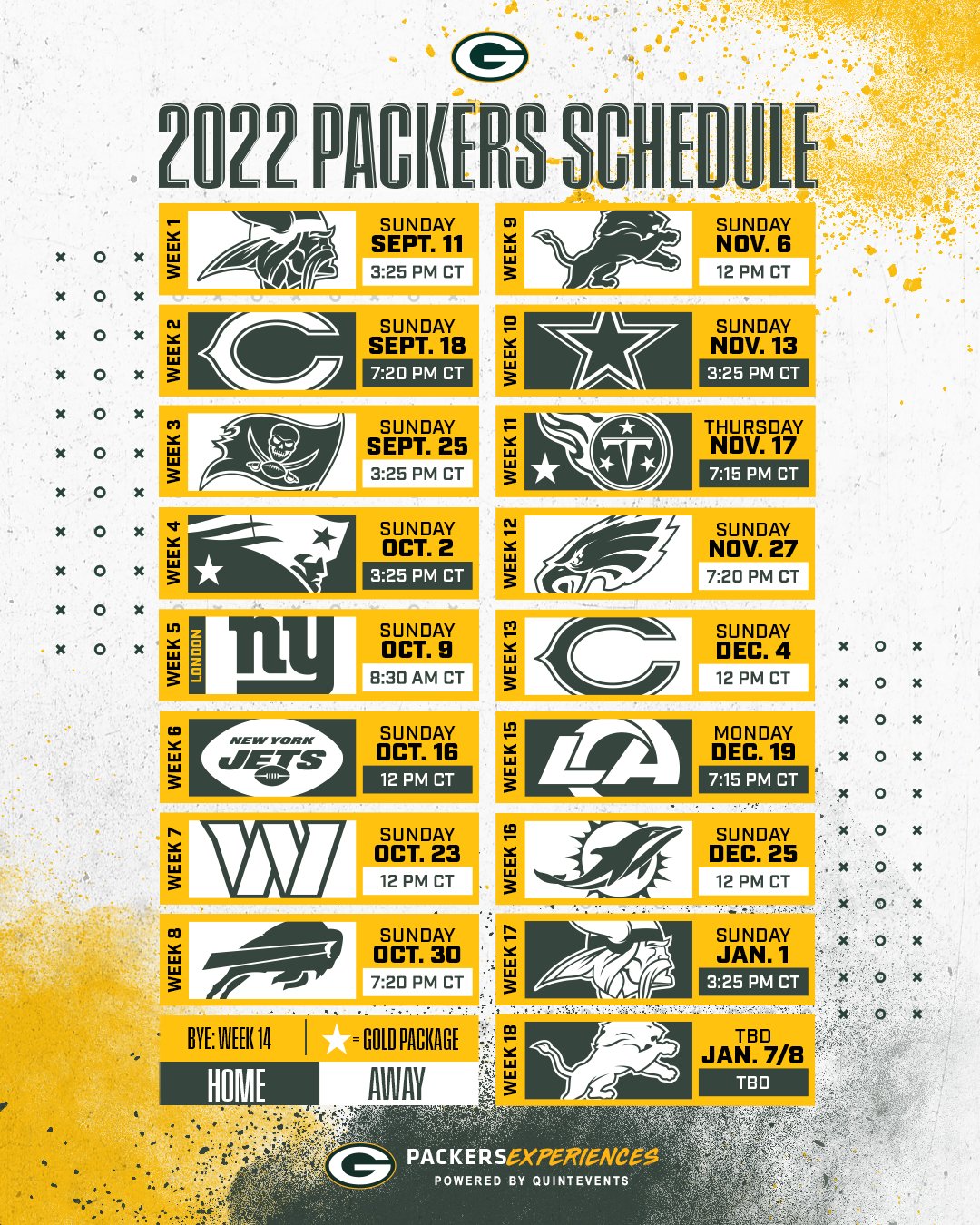 Green Bay Packers Schedule Released; Breakdown Here