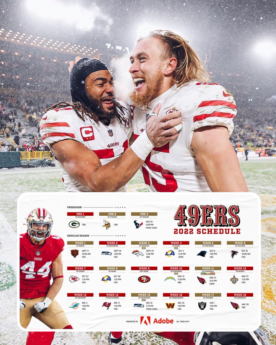 The official #49ers 2022 NFL Schedule 👀 

What do you think the record will be 🤔 ⬇️