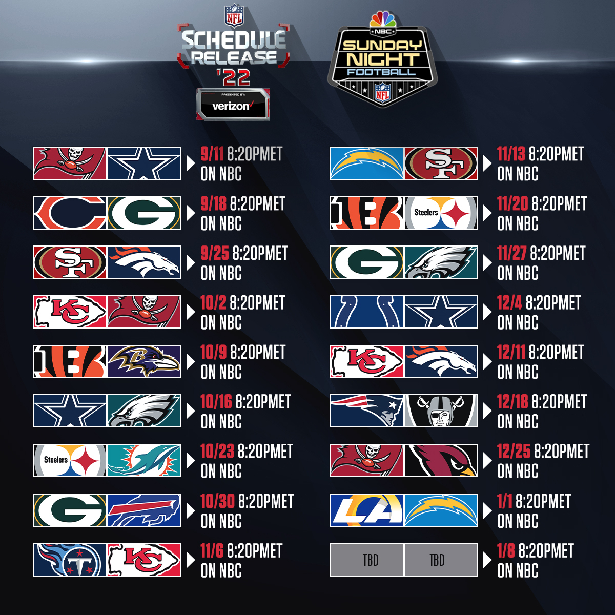 2023 NFL Sunday Night Football TV Schedule