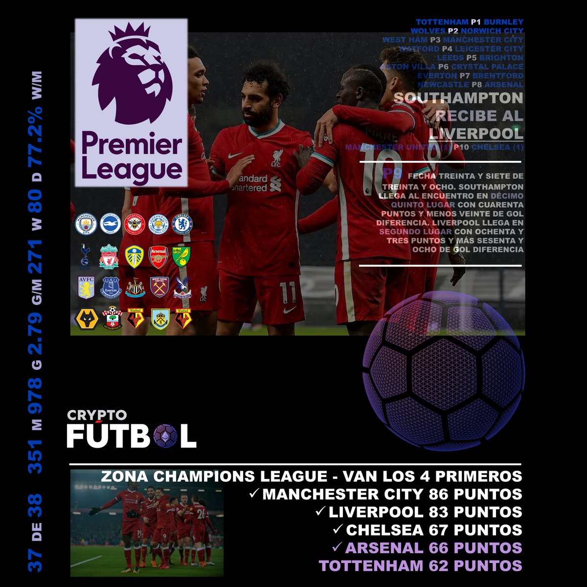 FutbolCrypto's tweet photo. https://t.co/U7Un6Ub8GY https://t.co/I3UA0xdSJu