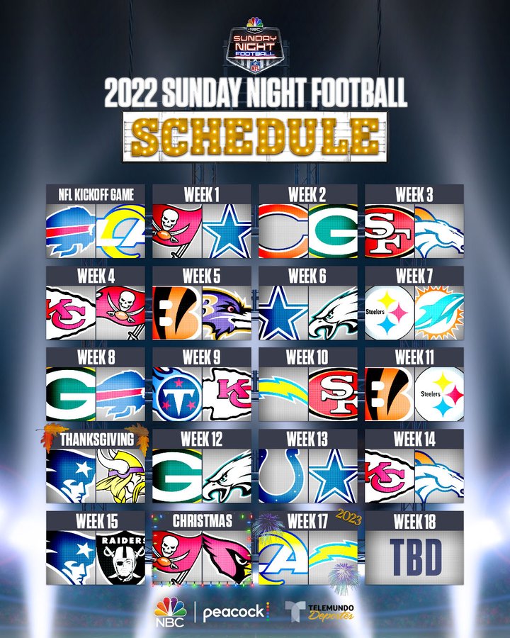 Football Schedule Christmas 2022 Nfl Schedule For Sunday Night Football In The 2022-23 Season | Rsn