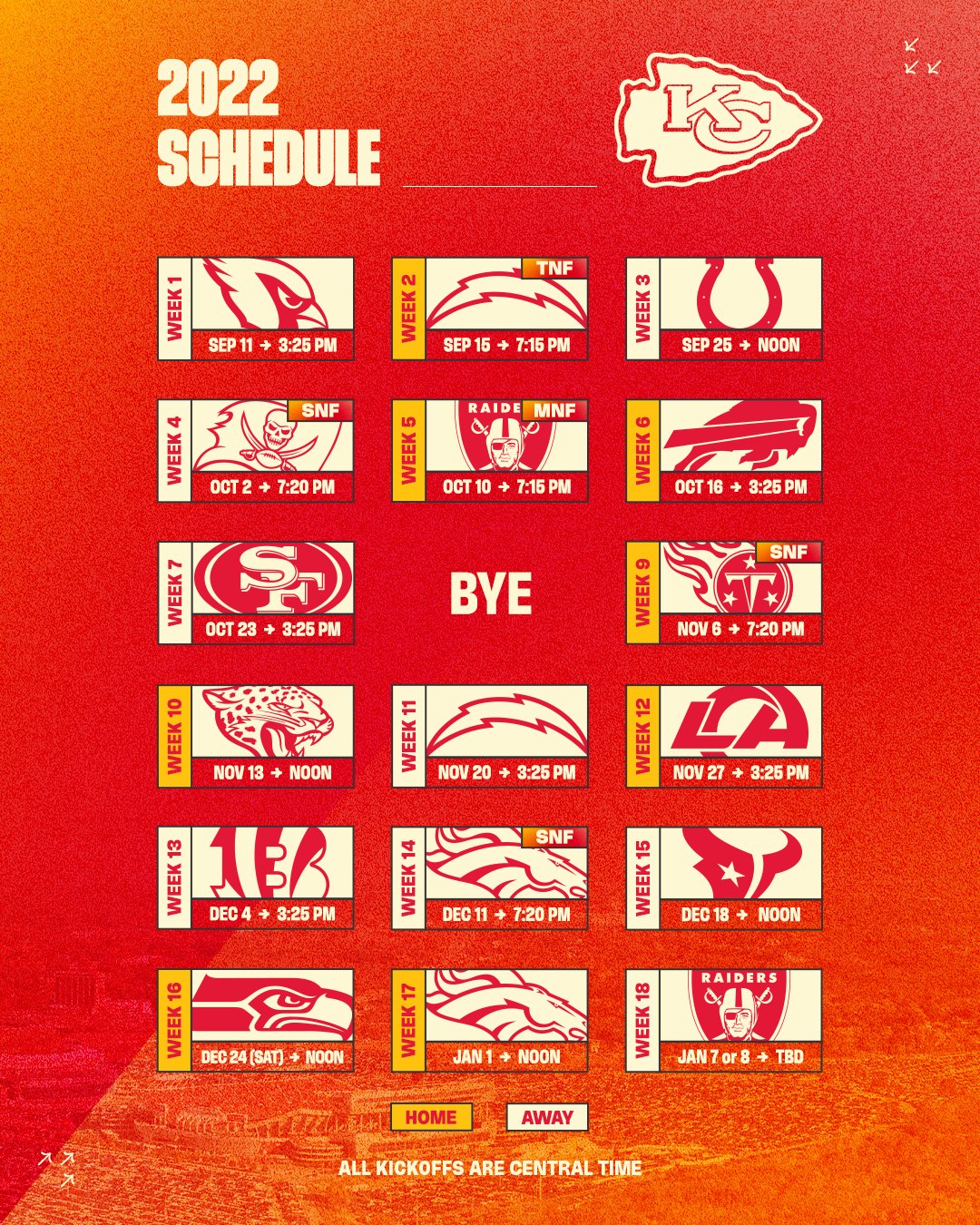 Kansas City Chiefs schedule 2022: Opponents, release date