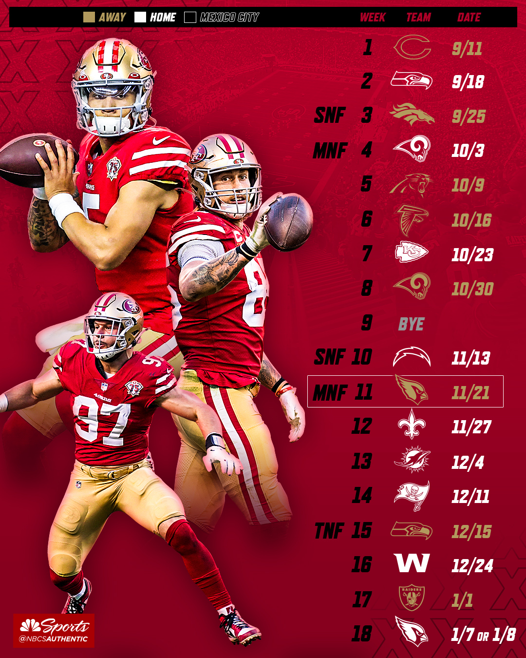 49ers on NBCS on X: 'Mark your calendars: the 49ers' 2022 schedule is here  