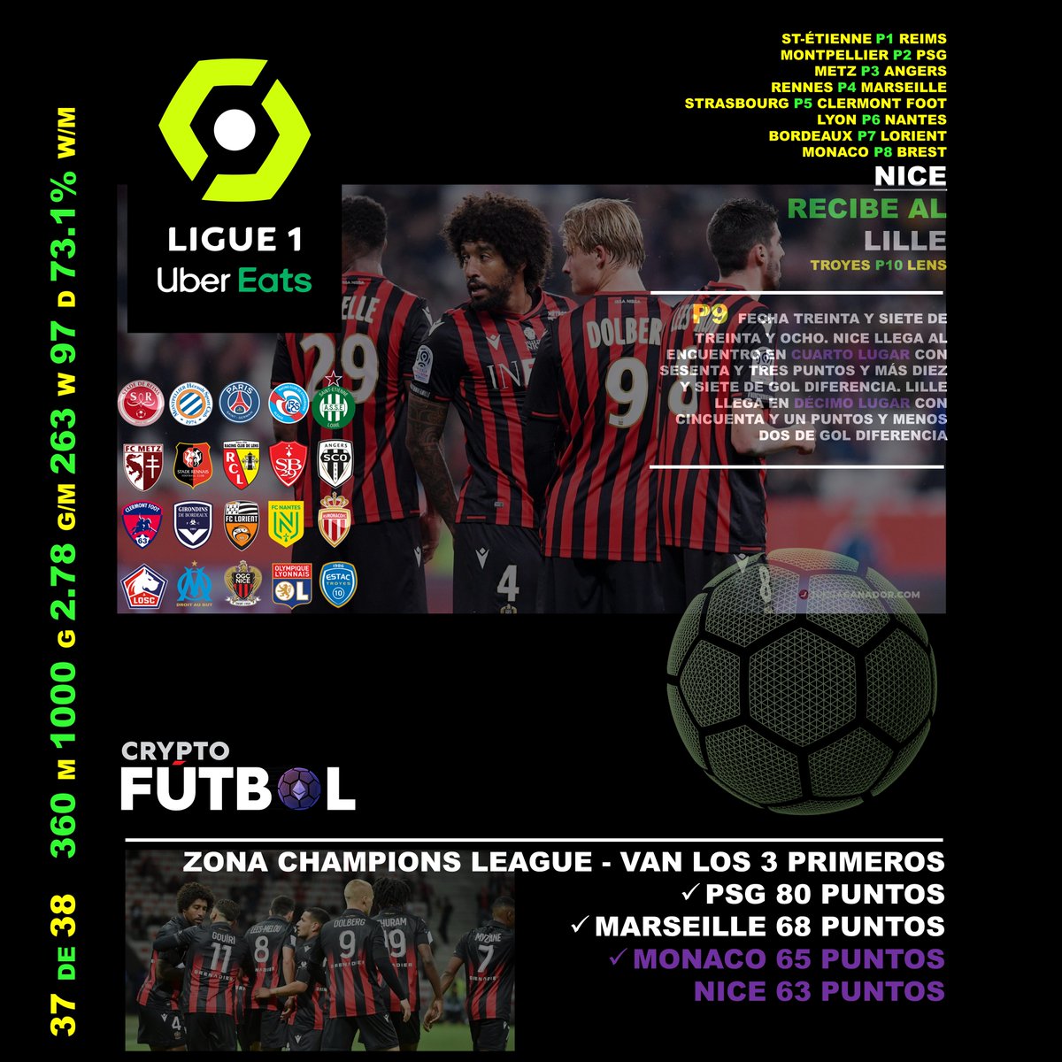 FutbolCrypto's tweet photo. https://t.co/U7Un6Ub8GY https://t.co/yeKtQnhaDJ