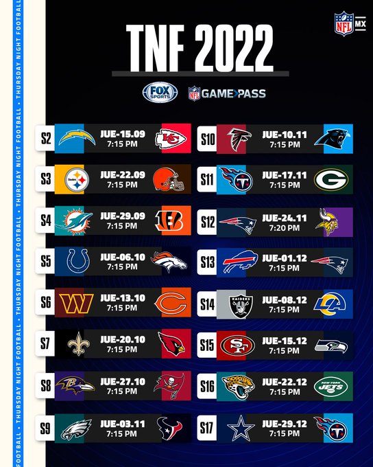 mimar orar Banco de iglesia NFL: Calendario NFL: Todo está listo para la temporada 2022 | Marca