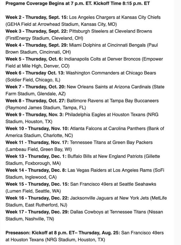 Sunday Night Football schedule for 2022 NFL season - College