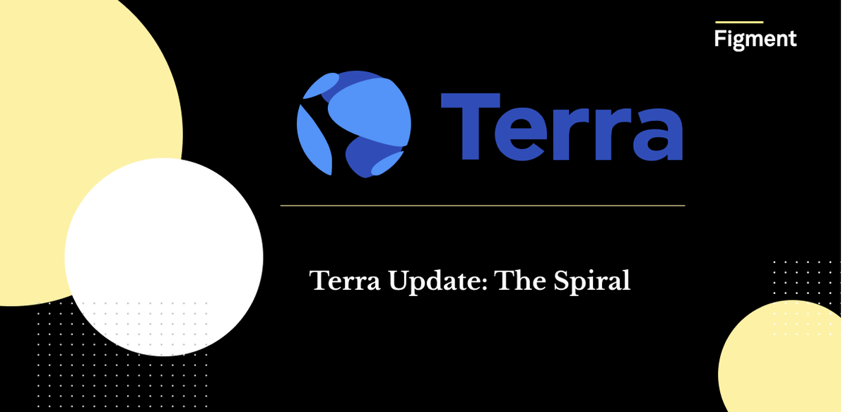 Figment_io's tweet photo. We put together an update on @terra_money: a breakdown of what happened, what this means, and where we go from here:

Read more 👇
https://t.co/zG11UX6wEH https://t.co/QYmaLcDDRz
