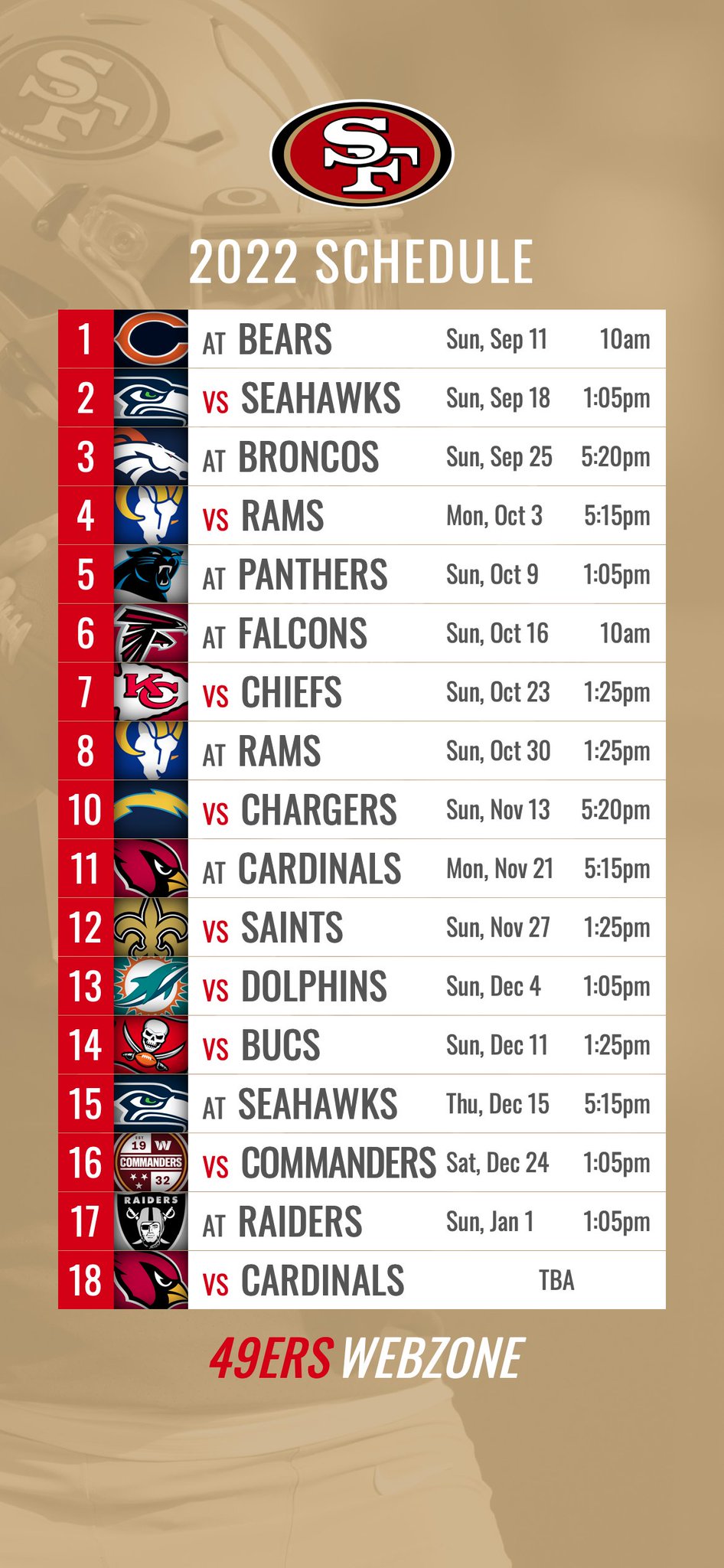 49ers Webzone on X: '#49ers 2022 schedule wallpaper for your phone (Pacific  Time).  / X