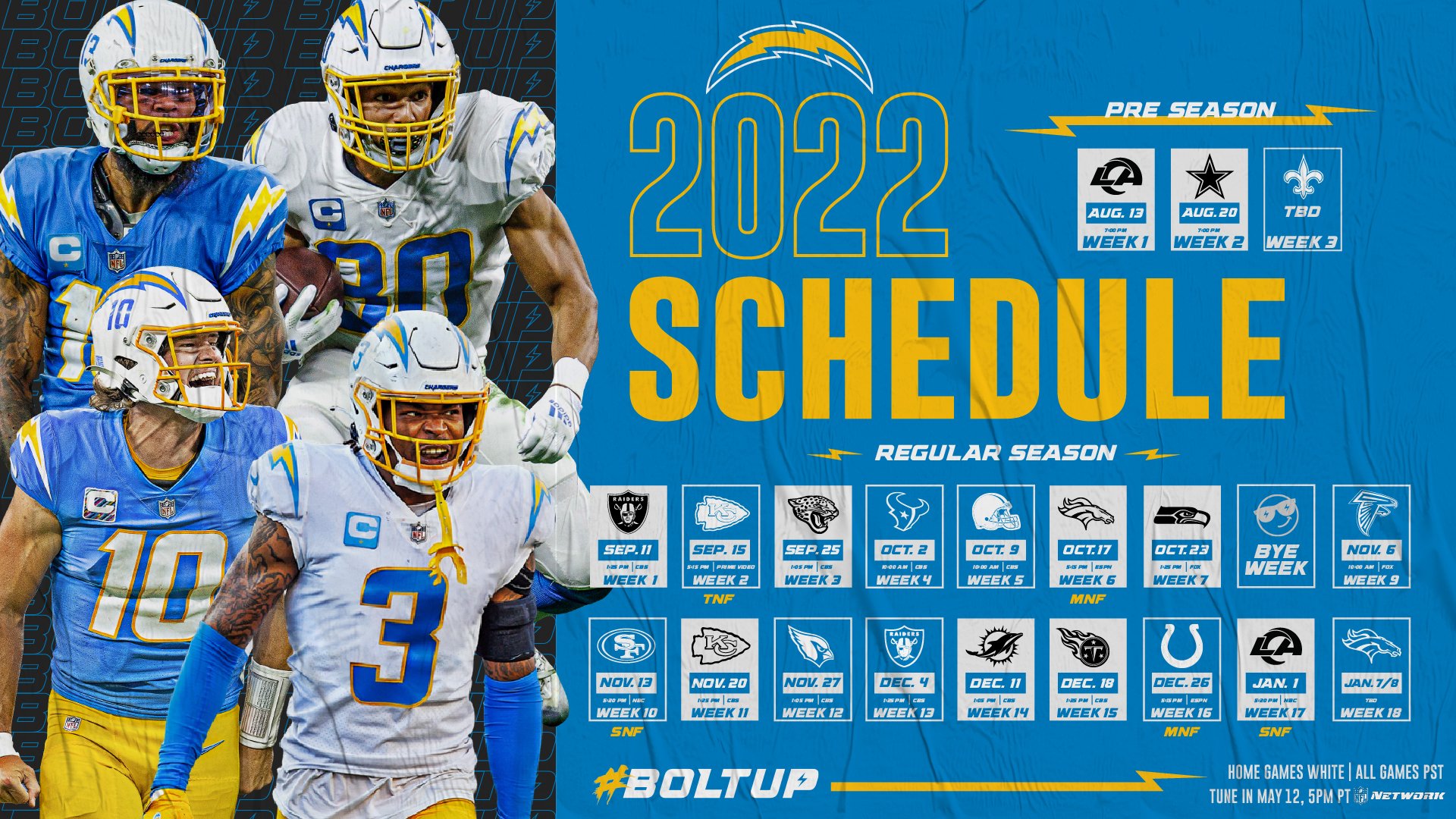 los angeles chargers preseason