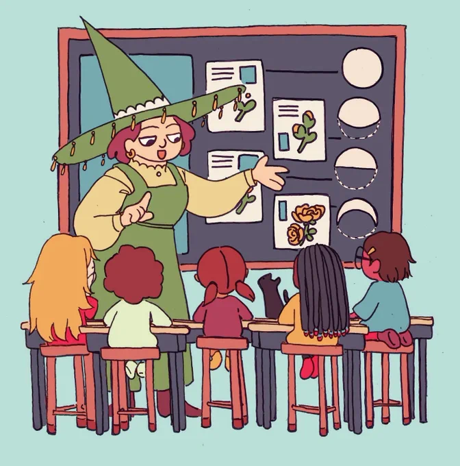 magic lessons with the witch of the woods ⚡️ 