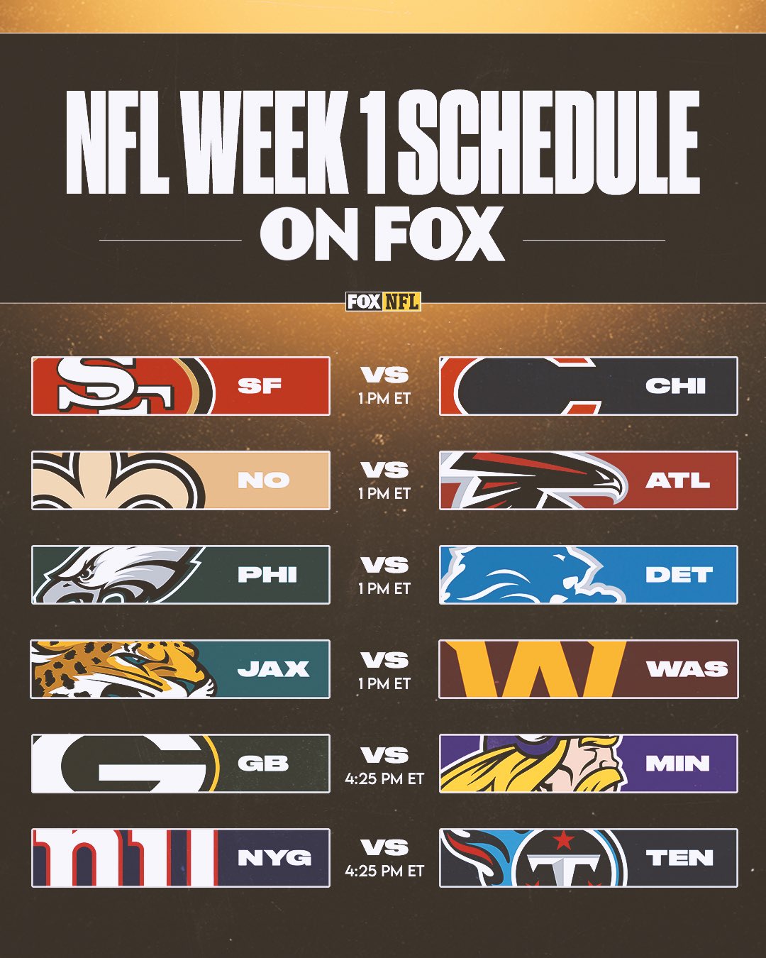 FOX NFL Schedule  WJET/WFXP/