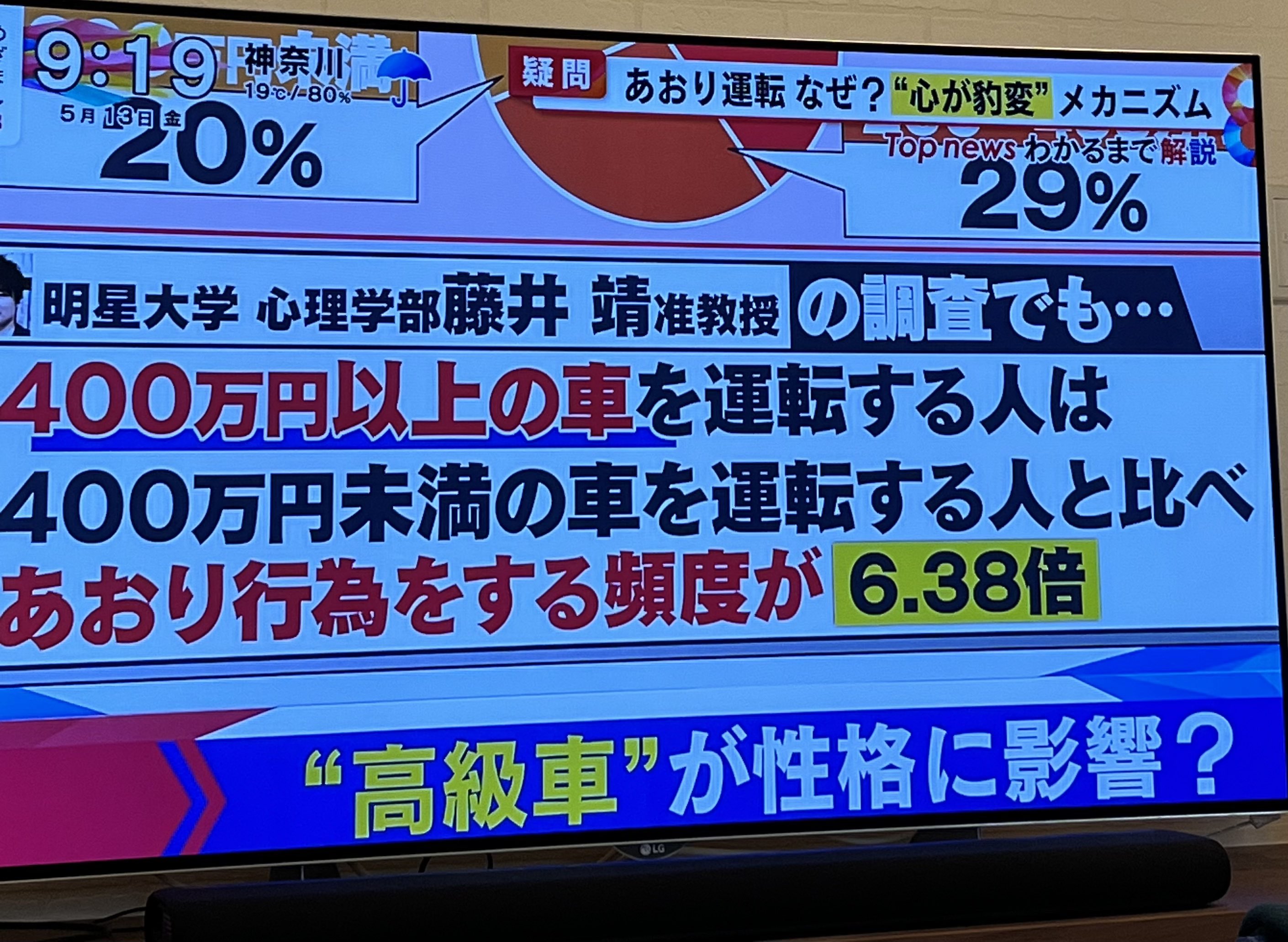 力丸 美追求 だってさ 400万円以上の車 T Co Vj5mtufjt2 Twitter