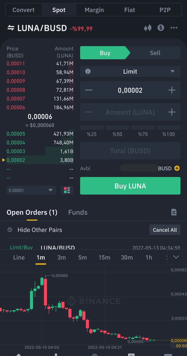 Son kez de olsa Luna almadım demem🥺