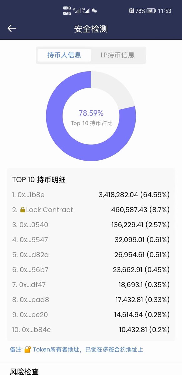 du40030078's tweet photo. 【平头哥这安全系数绝了！！撸起袖子加油干！！】

前三个地址：
1是流动池的341万RT
2是被销毁的46万RT
3是日产出未提取的70%Rt

显示未抛弃管理员权限：原因是Ave未检测到多签的因素，而管理员权限被限制在多签合约里面[庆祝]

显示可增发：原因是每日流动性激励释放出10000枚！ https://t.co/P8POPeIsWv