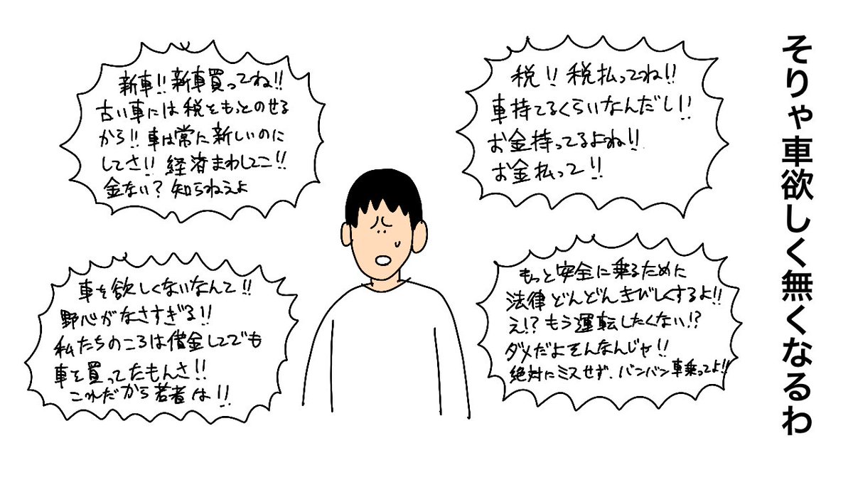 乗用車に毎年12万円の税…JAF公式も怒った高すぎる税金にSNS沸騰「地方いじめ」「経済制裁されてる気分」(SmartFLASH)
#Yahooニュース
https://t.co/AbRIdqe4Q2

そりゃ車欲しく無くなるわ 