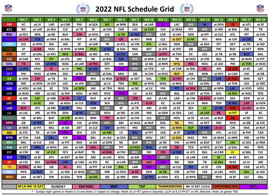 Nfl Spielplan 2022