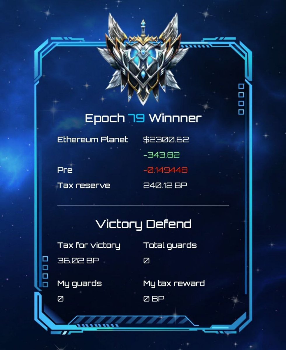 The winner of Epoch 7⃣9⃣ goes to... Ethereum Planet 🟢

Who will be next 🏆?

Play again: cryptoplanet.game