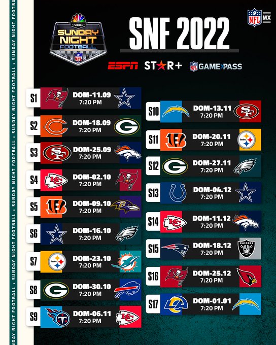 mimar orar Banco de iglesia NFL: Calendario NFL: Todo está listo para la temporada 2022 | Marca
