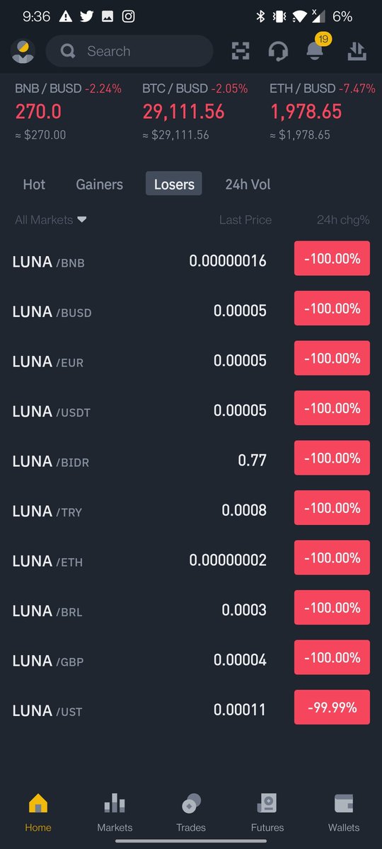 MikeLegacy16's tweet photo. @pabcryptos4 Yipp https://t.co/yEkhWEqUwD