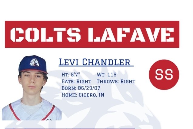 Levi Chandler For JV <a href="/HHHuskyBaseball/">Hamilton Heights Baseball</a>
Tonight : 5IP, 3H, 1 ER, 0 bb, 9ks, CG adding 2-3 with a RS and RBI at the plate!
#hardworkpaysoff 

<a href="/Colts_BB_Club/">Colts Baseball Club</a> <a href="/RoundTripperAca/">RoundTripper Academy</a>