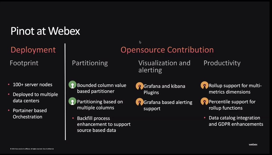 rohitagarwalla's tweet photo. @Cisco @Webex real-time analytics powered by @ApachePinot ! Check out the meetup session for solid data points on why #ApachePinot is so incredibly fast and is the best OLAP datastore in the market! 🔥🔥🔥 https://t.co/okbyJ9ZJ8M
