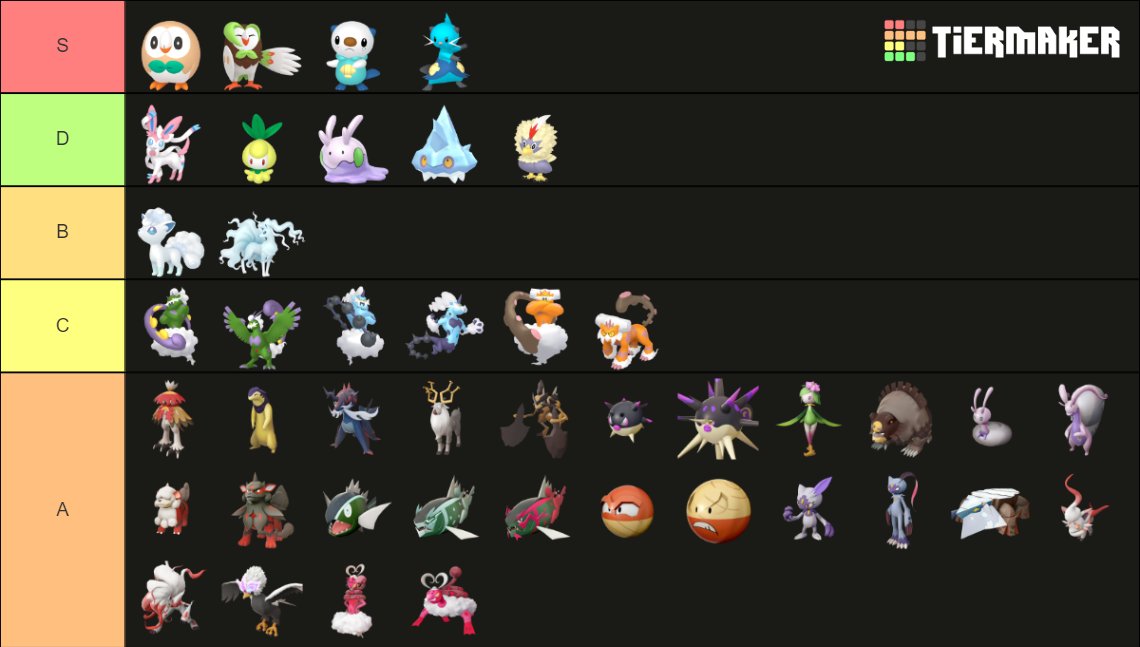 がばがばいと ポケモン垢 Gabuchaso445 Twitter