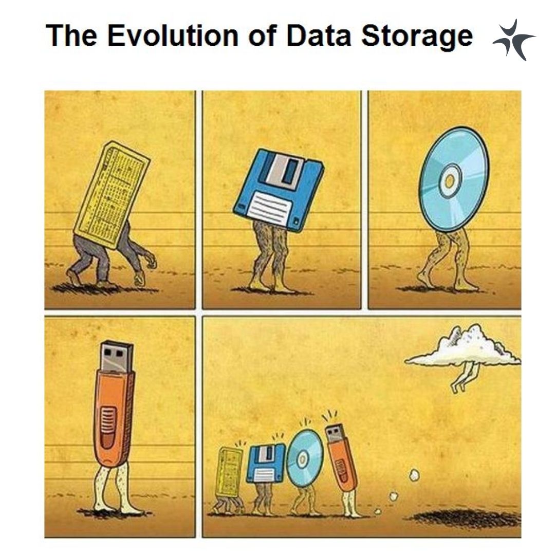 RightClickIT's tweet image. Have a great weekend from all of us from Right Click IT! #rightclickit #IloveTech #TechieHumor #Evolution #Friday #TGIF