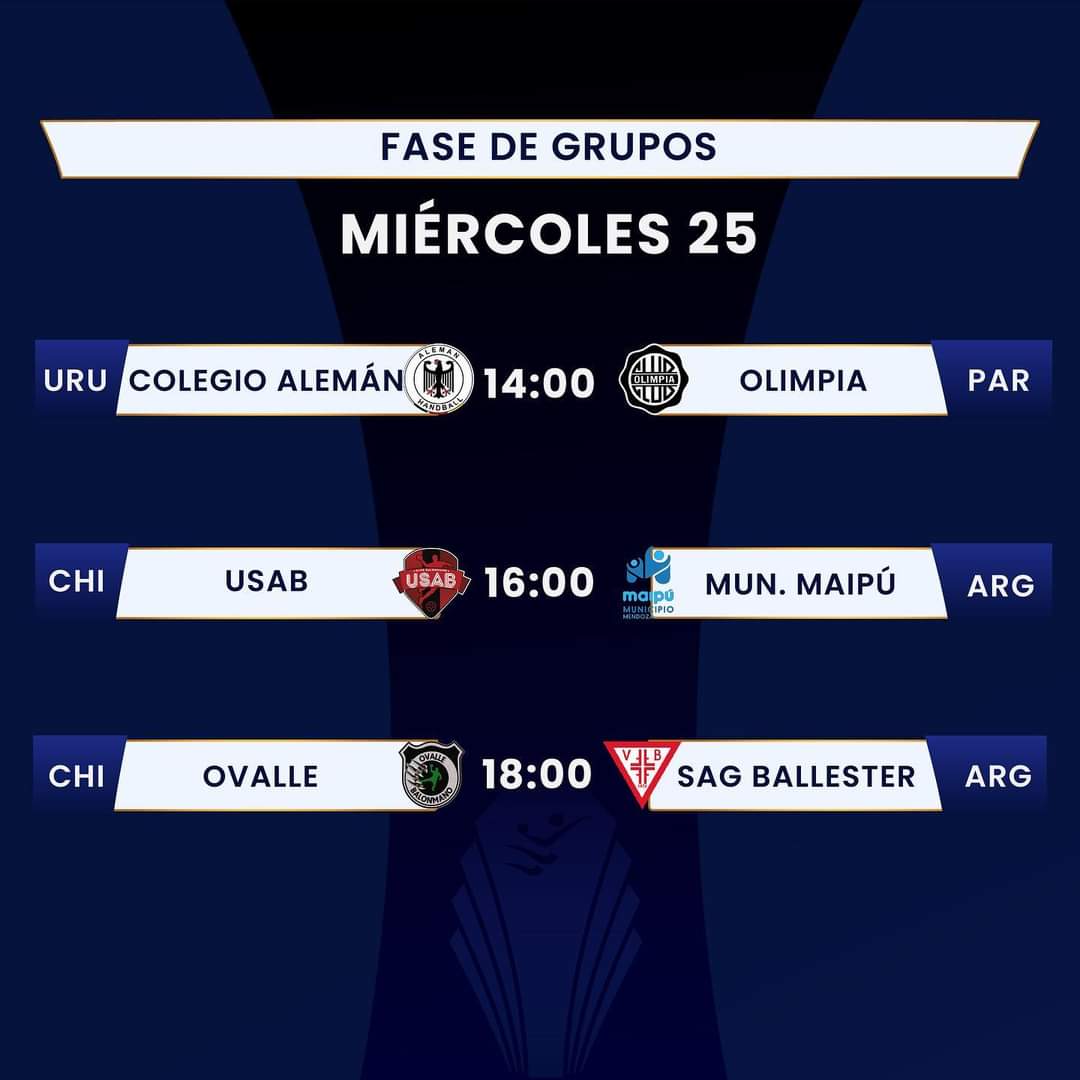 JavierSallustro's tweet photo. #Handball #SurCentro 
#MunicipalidadDeMaipu 
Ya se conoce el fixture del HSCA Clubes Masculino que participará @Handballmaipu1 y se jugará entre el 24 y el 28 de mayo en @sagvbhandball Buenos Aires  
El Rojo debuta ante @ClubePinheiros

#SportKidsRadio #ArgentinaTambienJuega https://t.co/OuJmlkVs9Z