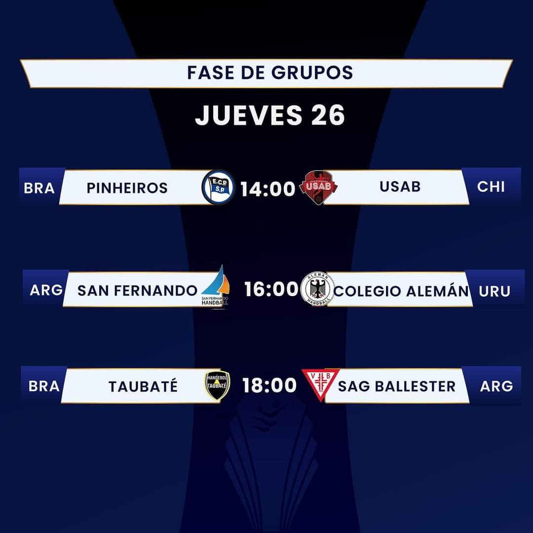 #Handball #SurCentro 
#MunicipalidadDeMaipu 
Ya se conoce el fixture del HSCA Clubes Masculino que participará <a href="/Handballmaipu1/">Handball Maipú</a> y se jugará entre el 24 y el 28 de mayo en <a href="/sagvbhandball/">SAGVB Handball</a> Buenos Aires  
El Rojo debuta ante <a href="/ClubePinheiros/">EC Pinheiros</a>

#SportKidsRadio #ArgentinaTambienJuega