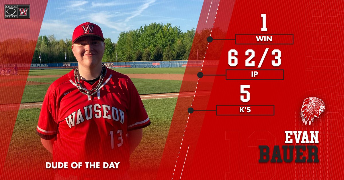 WauseonBaseball's tweet photo. Varsity picks up a 6-3 victory over Springfield.  Dude of the Day Evan Bauer picks up the Win on the mound.  Back in action at Blissfield tomorrow. https://t.co/3cLFAy39CP