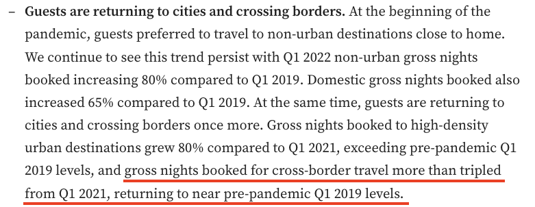 under_morry's tweet photo. Airbnb の2022/1QのFinancial Reportが興味深いです。
・旅行需要がパンデミック以前に回帰しつつあり
・国境を越えた宿泊は前年同期比3倍以上、コロナ前の2019/1Qの水準に戻った

日本における数年後のインバウンド需要復活を予言するものかもしれません。 https://t.co/OAI06cnk14